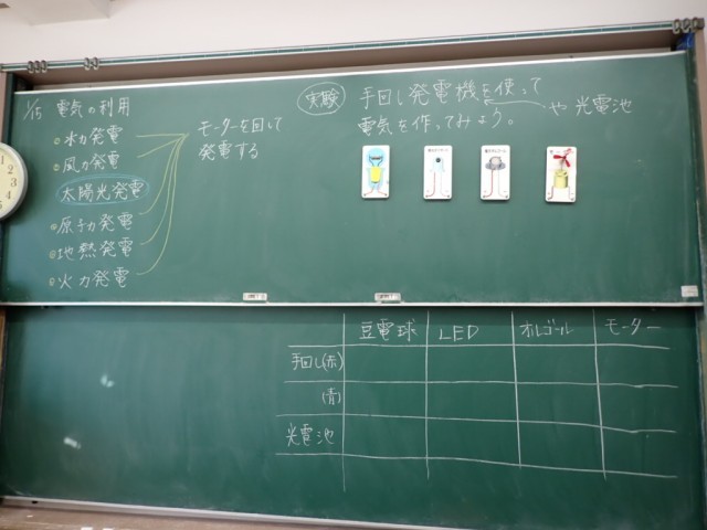 https://machida.schoolweb.ne.jp/1310185/blog_img/189168811?tm=20250115130736