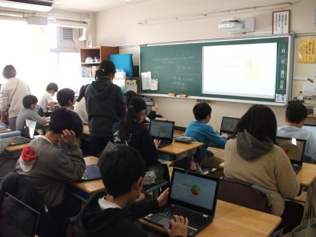 https://machida.schoolweb.ne.jp/1310188/blog_img/230422806?tm=20250210183803