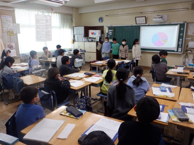 https://machida.schoolweb.ne.jp/1310189/blog_img/232085367?tm=20250227130010