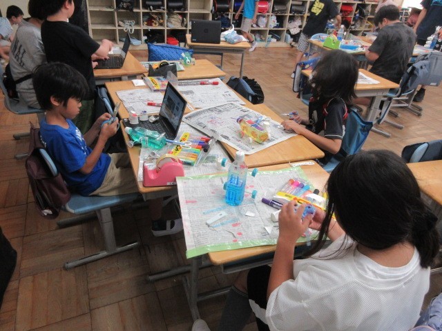 すぎな学級図工