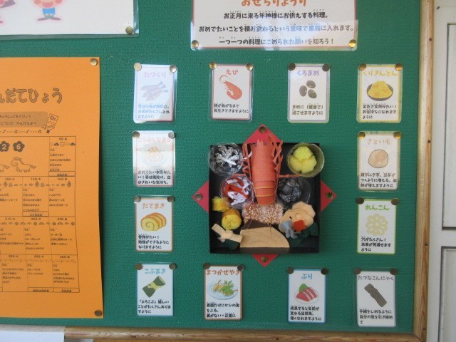 給食室杯前日前の掲示板　　