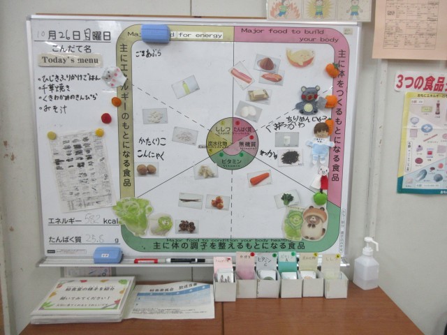 給食委員会