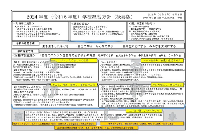 2024　学校経営方針概要