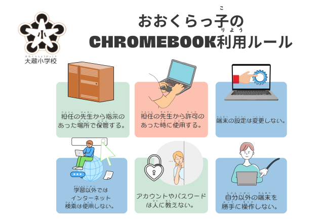 chromeクロムブック利用ルール.png