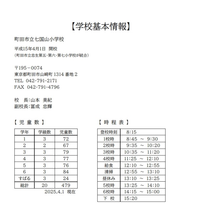 2025年度　学校基本情報.jpeg