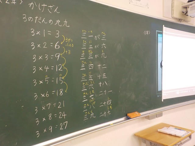 https://machida.schoolweb.ne.jp/1310209/blog_img/54384392?tm=20241105140152