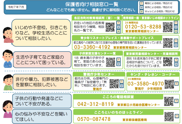 保護者向け相談窓口.png