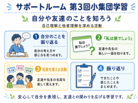 第3回小集団学習では、自己理解と他者理解を深める活動に取り組みました。