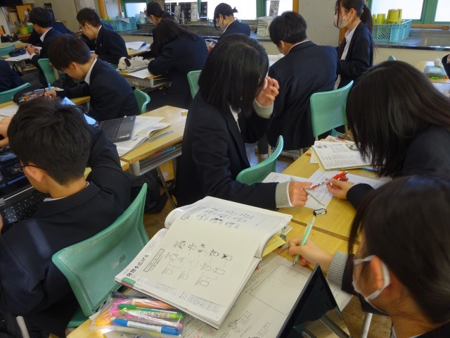 https://machida.schoolweb.ne.jp/1320100/blog_img/189272862?tm=20250127123937