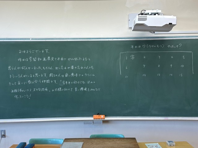 https://machida.schoolweb.ne.jp/1320105/blog_img/231544355?tm=20250219095132